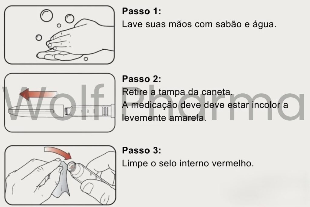 Como Usar e Aplicar Mounjaro (Tirzepatida) – Versão em Caneta (KwikPen) Exemplo 1
