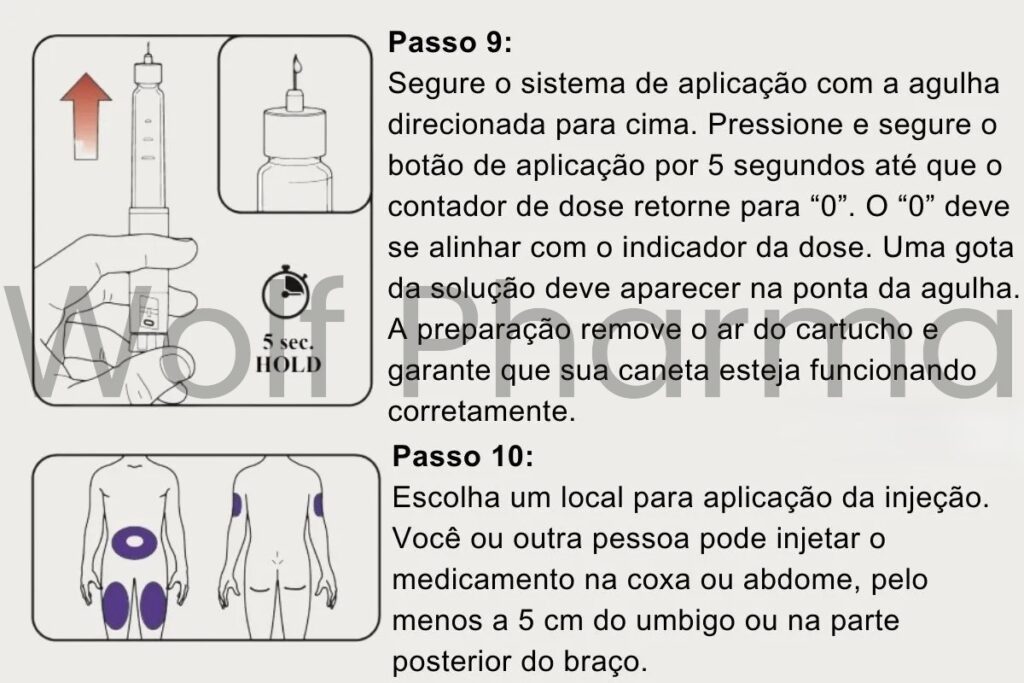 Como Usar e Aplicar Mounjaro (Tirzepatida) – Versão em Caneta (KwikPen) Exemplo 4